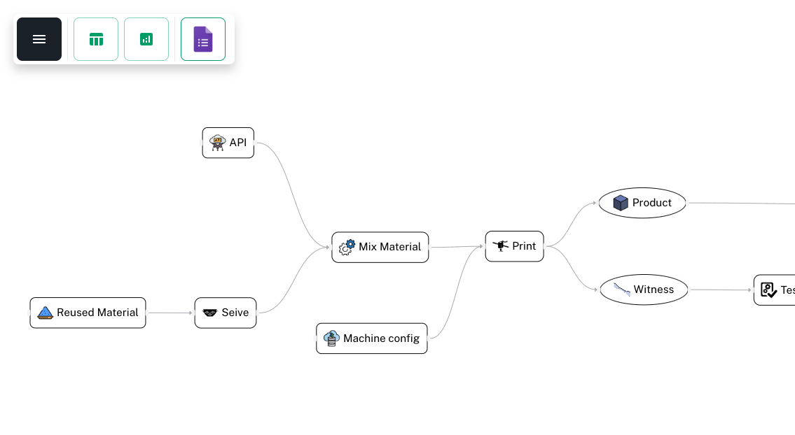 Home workflow builder
